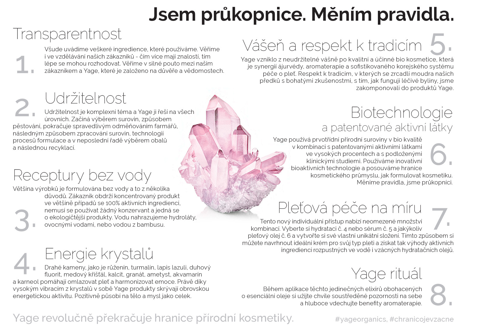 Přírodní organické produkty YAGE